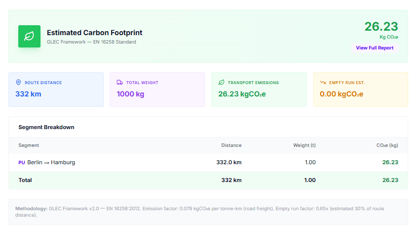 GLEC Carbon Footprint Estimator