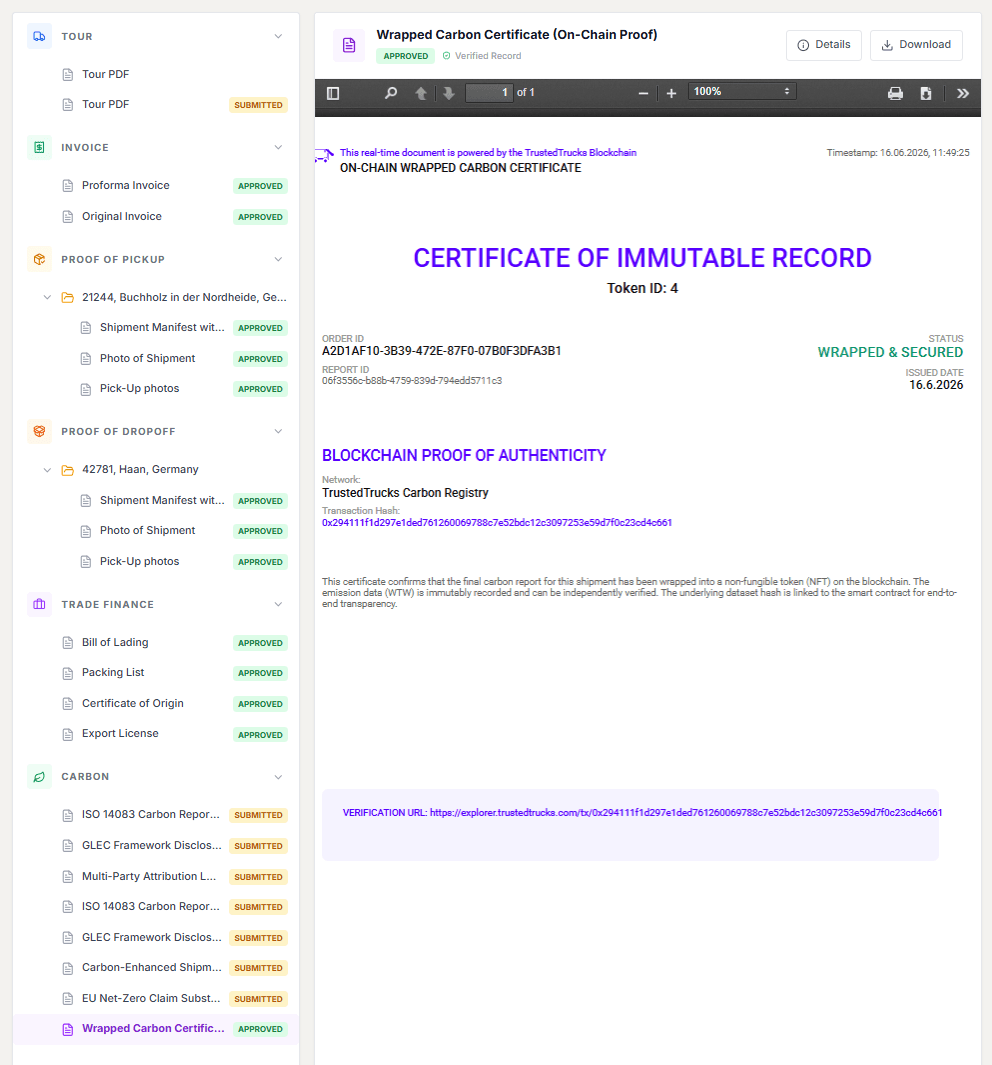 On-Chain Certificate of Immutable Record